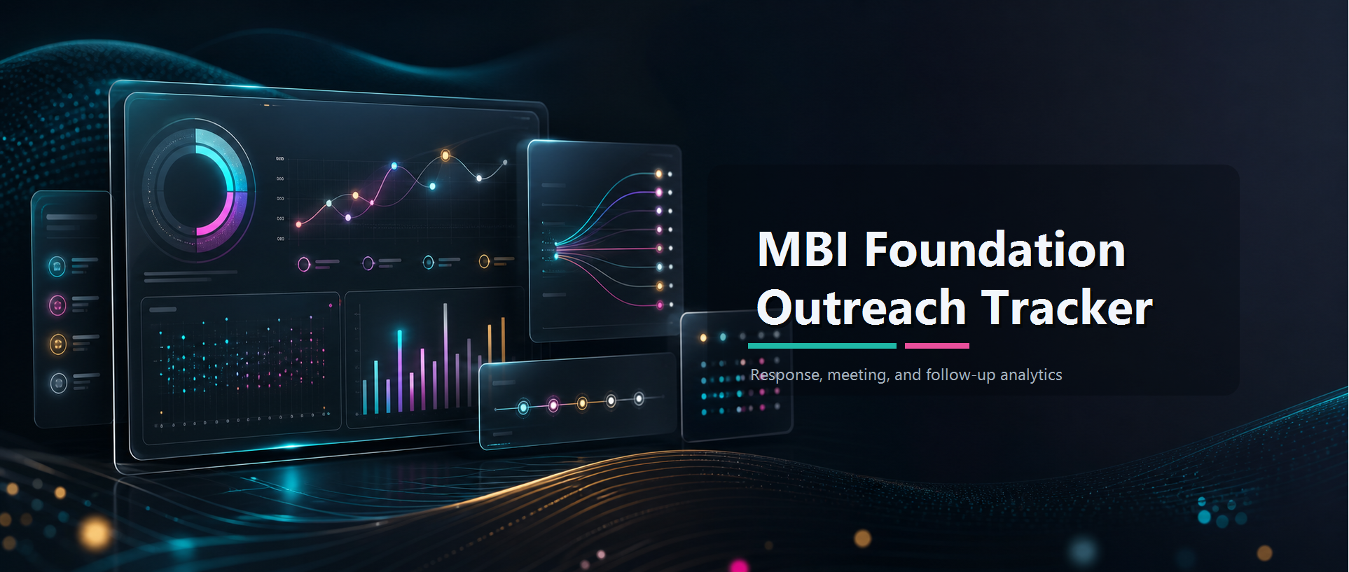 MBI Foundation Outreach Tracker