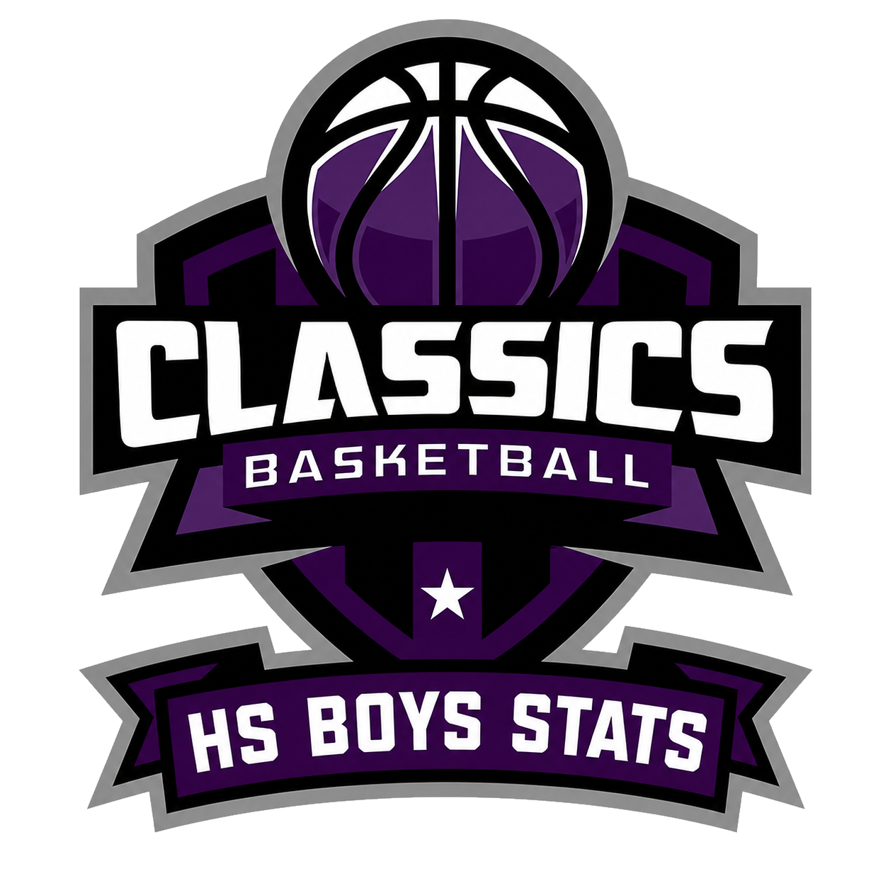 HS Boys ECC Stats