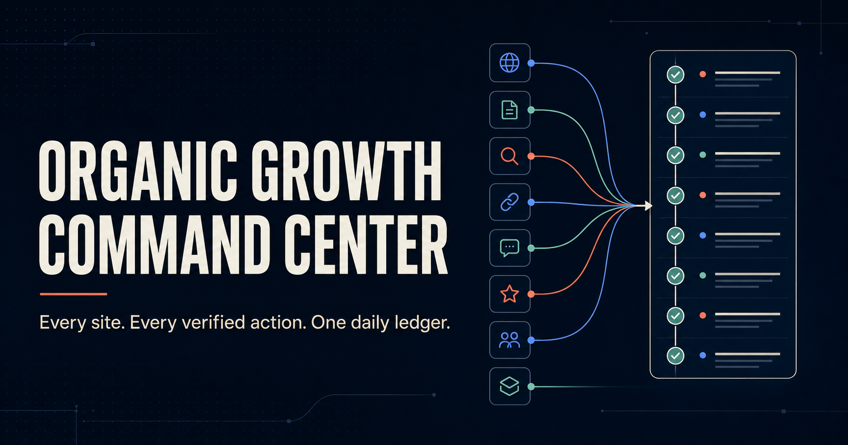 Organic Growth Command Center